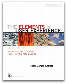 The Elements of User Experience