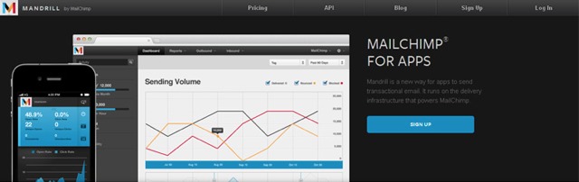 Mandrill, el gestor de correos transaccionales de Mailchimp