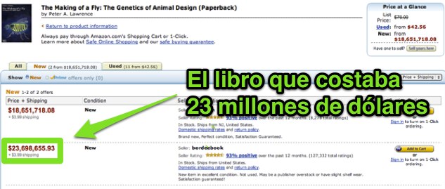 precios dinamicos
