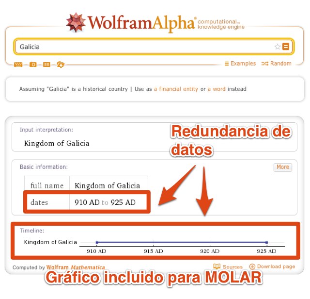 Wolfram Alpha